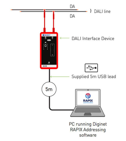 Программатор dali с подключением usb iek